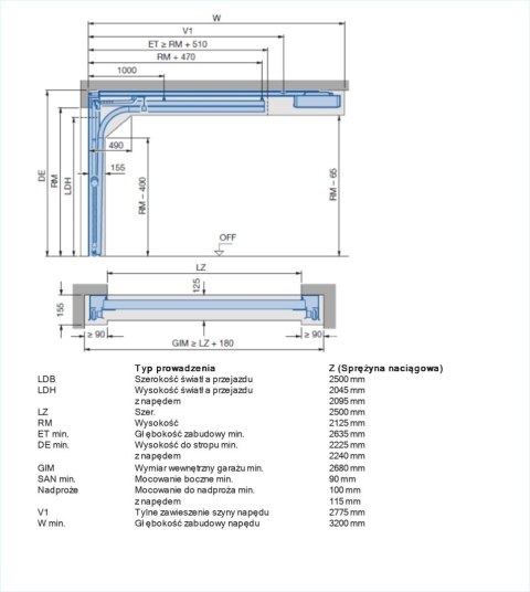 Brama 2500 x 2125 Premium Renomatic Hormann z napędem Segmentowa Różne Kolory