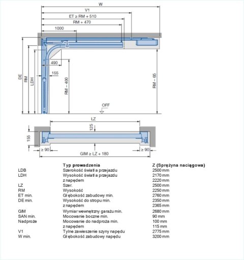 Brama 2500 x 2250 Premium Renomatic Hormann z napędem Segmentowa Różne Kolory