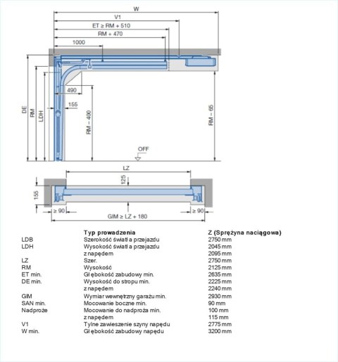 Brama 2750 x 2125 Premium Renomatic Hormann z napędem Segmentowa Różne Kolory