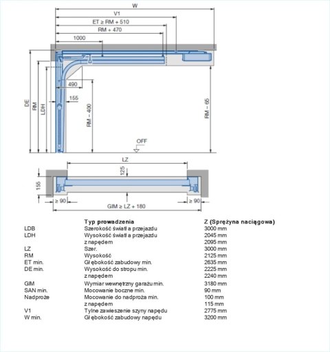 Brama 3000 x 2125 Premium Renomatic Hormann z napędem Segmentowa Różne Kolory