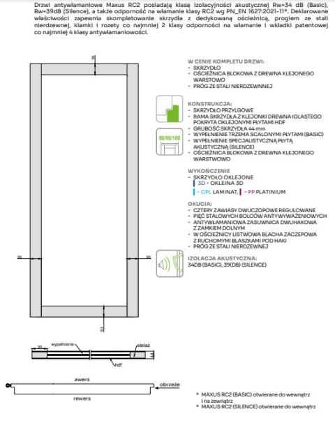 Drzwi Antywłamaniowe RC2 do Mieszkań MAXUS z Ościeżnicą Kolory Komplet 80/90/100