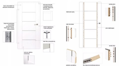 Schody Spiralne Columbia Dąb 120 cm