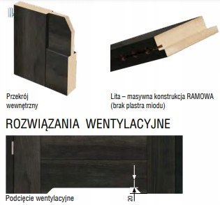 Schody Spiralne Columbia Dąb 120 cm