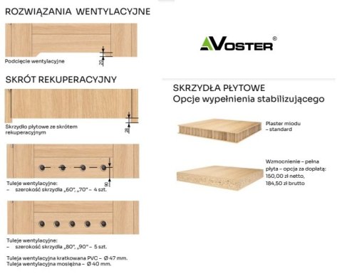 Drzwi Bezprzylgowe Pełne z Ościeżnicą Regulowaną Kolory