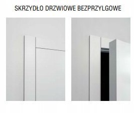 Drzwi Bezprzylgowe Pełne z Ościeżnicą Stałą Kolory Voster