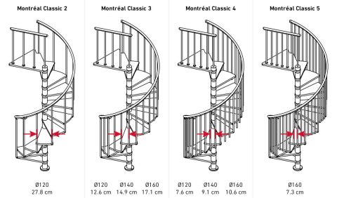 Schody spiralne Montreal Dąb-Czarne 120 cm wysokość 287-329 cm Classic 4 Schody Regulowane