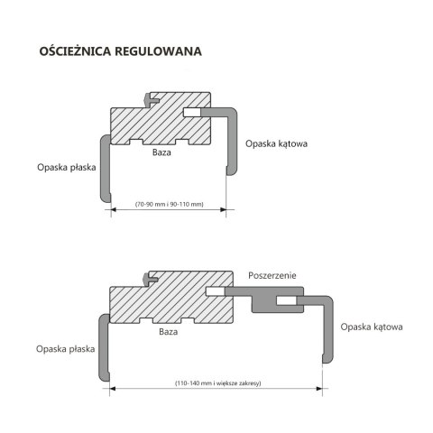 Skrzydło Klasyczne Bezsęczne Pokojowe Drewniane Wewnętrzne z Ościeżnicą Opcja