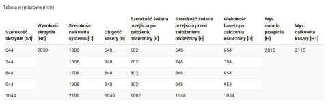 System G/K Przesuwny Aluminiowy Voster