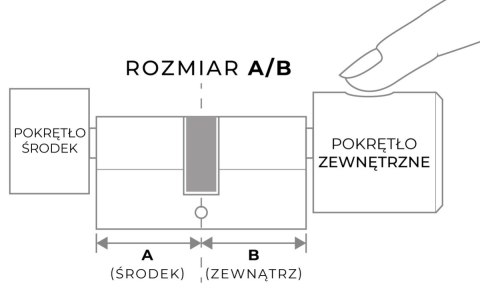 Wkładka SMART otwieraj drzwi palcem lub telefonem, 30/30, czarny
