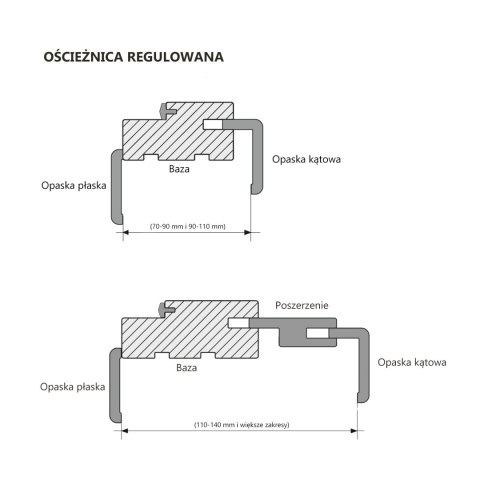 Drzwi drewniane Loft Lamino Szpros z Ościeżnicą Stałą lub Regulowaną Zestaw