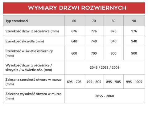 Drzwi drewniane Sosnowe Sęczne Łazienkowe Sekstet
