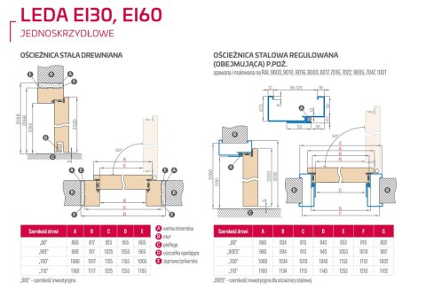 Drzwi Przeciwpożarowe Dymoszczelne EI30 Erkado LEDA z ościeżnicą Różne wymiary