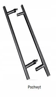 Drzwi Przesuwne Szklane Loft Glass System Komplet