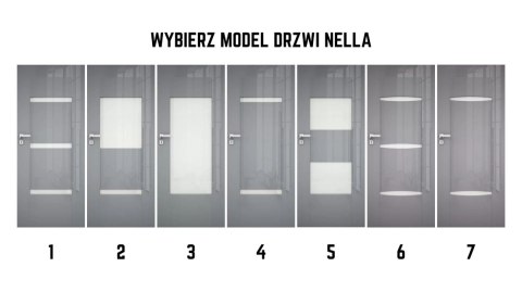 Drzwi Ramowe Nella Połyskowe i Matowe Wewnętrzne DRE Modele Kolory