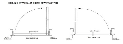 Drzwi Rewersyjne Bezprzylgowe Pełne Gładkie Różne Kolory Premium Voster