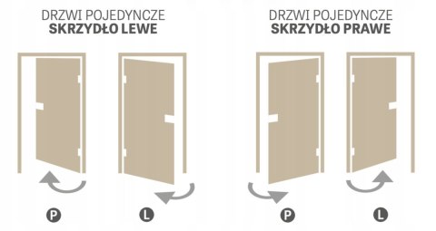 Drzwi Szklane Loftowe GRAF 38 Erkado z Ościeżnicą Kolory z Okuciami Zestaw Konfiguracja