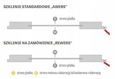 Drzwi Szklane Loftowe GRAF 61 Erkado z Ościeżnicą Kolory z Okuciami Zestaw Konfiguracja