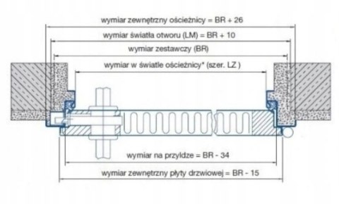 Drzwi Techniczne Hormann ZK ISO Białe 70 cm 700 x 2000