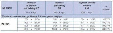 Drzwi Techniczne Hormann ZK ISO Białe 90 cm 900 x 2000