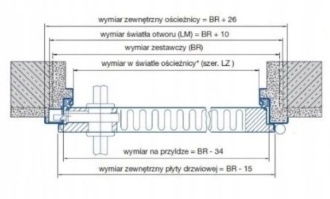 Drzwi Techniczne Szare Hormann ZK ISO 90cm 900 x 2000 RAL7035