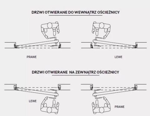 Drzwi Ukryte 220cm Sara Eco z ościeżnicą DRE