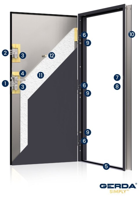 Drzwi Wejściowe GERDA SIMPLY RC2 do mieszkań Antracyt Pełne 60mm OUTLEET