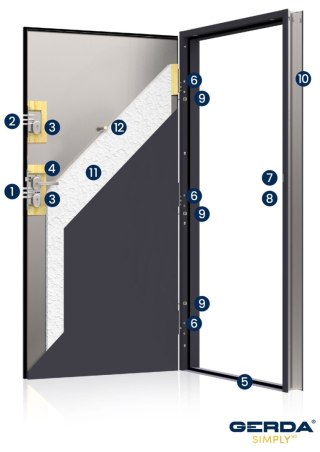 Drzwi Wejściowe GERDA SIMPLY RC2 do mieszkań Orzech Pełne 60mm OUTLEET