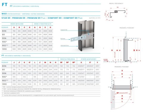 Drzwi Wejściowe GERDA Tokio 1 Insert Stalowe do mieszkań RC2 Różne Kolory do wyboru G1s