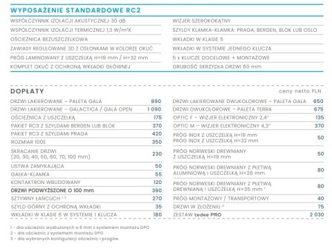Drzwi Wejściowe GERDA Trentino Stalowe do mieszkań RC2 Różne Kolory do wyboru G1s