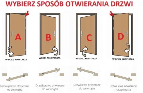 Schody MP MAX Zębinowe Proste z pełnymi podstopnicami Sosnowe