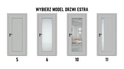 Drzwi Wewnętrzne DRE Ramowe Estra Kolory Modele