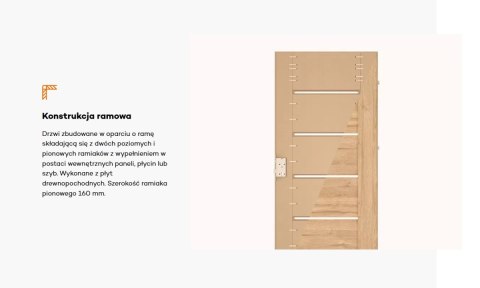 Drzwi Wewnętrzne DRE Ramowe Estra Loft Kolory Modele