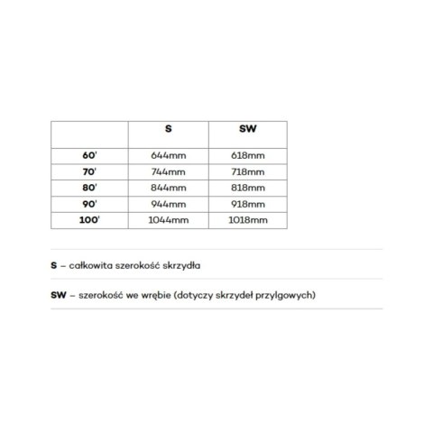 Drzwi Wewnętrzne DRE Ramowe Otto Modele Kolory