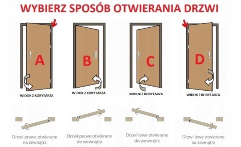 Drzwi Wewnętrzne Mediolan Voster Pokój/Łazienka/Pełne Kolory Ościeżnica Opcja
