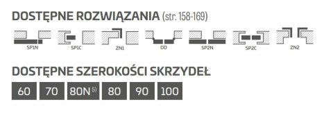 Drzwi Wewnętrzne Epimedium Erkado Przylgowe Bezprzylgowe Kolory Modele