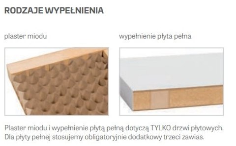 Drzwi Wewnętrzne Intarsja LUX Czerwona Erkado Pełne