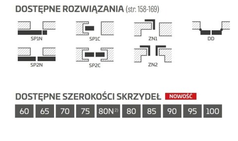Drzwi Wewnętrzne Lakierowane UV PIEONIA Erkado
