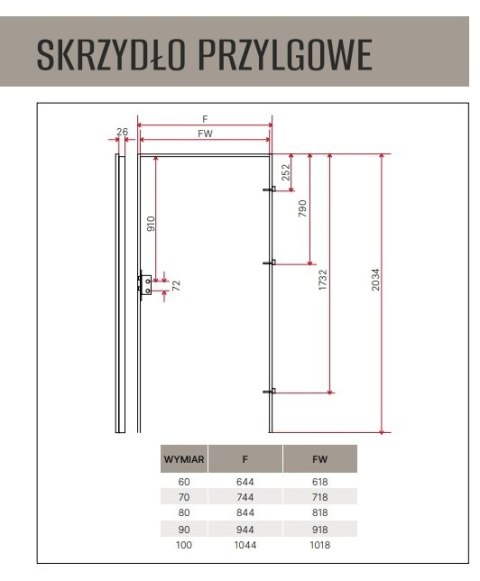 Drzwi Wewnętrzne Lento Ramowe Białe | NA MAGAZYNIE z ościeżnicą opcja Economy+