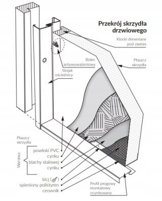 Drzwi Zewnętrzne Dwuskrzydłowe Antracyt 120 cm