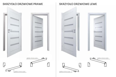Drzwi wewnętrzne Pokojowe Szare z Ościeżnicą Milano 90cm Zestaw OD RĘKI