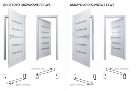 Drzwi wewnętrzne RUMBA Kolory Pełne Voster Bezprzylgowe/Przylgowe