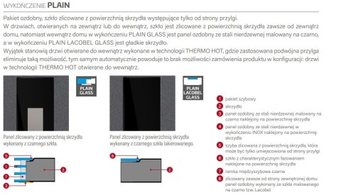 Drzwi zewnętrzne Fryburg Thermo Erkado Ud=0,67-0,99 Warianty
