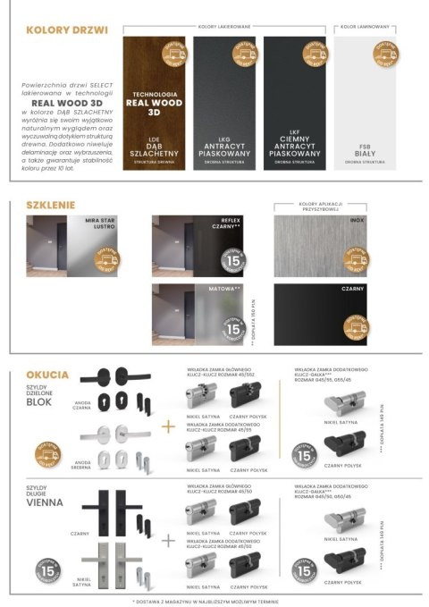 Drzwi Zewnętrzne GERDA TEMPO Hanover 5 INOX 75mm SELECT Antracyt LUSTRO Szybka Realizacja
