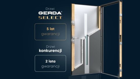 Drzwi Zewnętrzne GERDA TEMPO Hanover 5 INOX 75mm SELECT Białe LUSTRO Szybka Realizacja