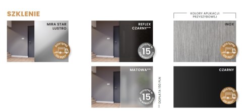 Drzwi Zewnętrzne GERDA TEMPO Hanover 5 INOX 75mm SELECT Białe LUSTRO Szybka Realizacja