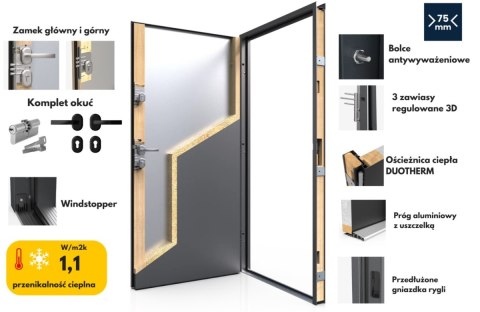 Drzwi Zewnętrzne GERDA TEMPO Hanover 5 INOX 75mm SELECT Białe LUSTRO Szybka Realizacja