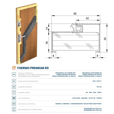 Drzwi Zewnętrzne Gerda Pasawa 3 Thermo Premium Różne Kolory
