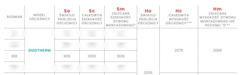 Drzwi Zewnętrzne GERDA TEMPO Milano 8b 75mm SELECT Antracyt LUSTRO Szybka Realizacja
