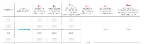 Drzwi Zewnętrzne GERDA TEMPO Płaskie 75mm SELECT Antracyt Szybka Realizacja