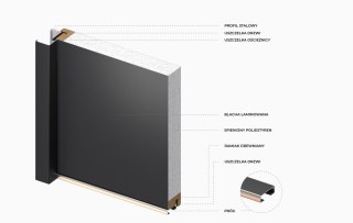 Drzwi Zewnętrzne Huron 72mm GRUBE Złoty Dąb 80/90 cm Szybka Realizacja